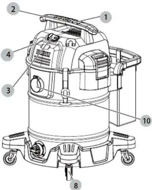 DEWALT DXV38SPRO - 3
