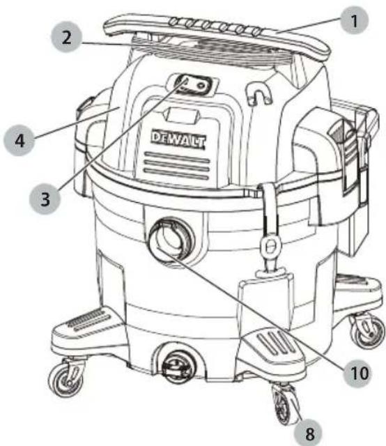 DEWALT DXV38PRO - 3