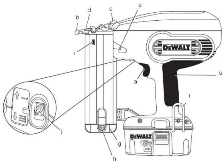 DEWALT DC602 - 1