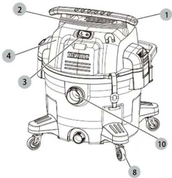 DEWALT DXV34PRO - 2