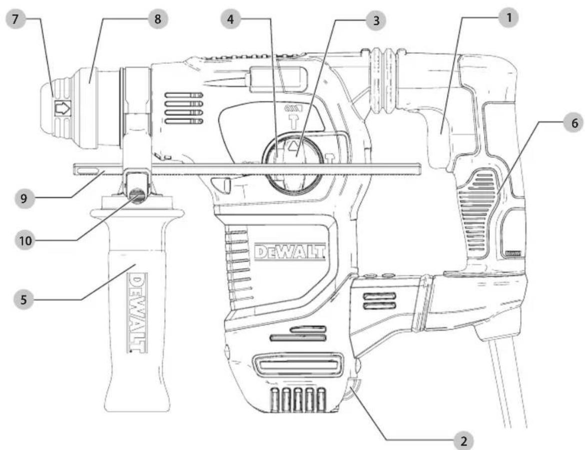 DEWALT D25335 - 1