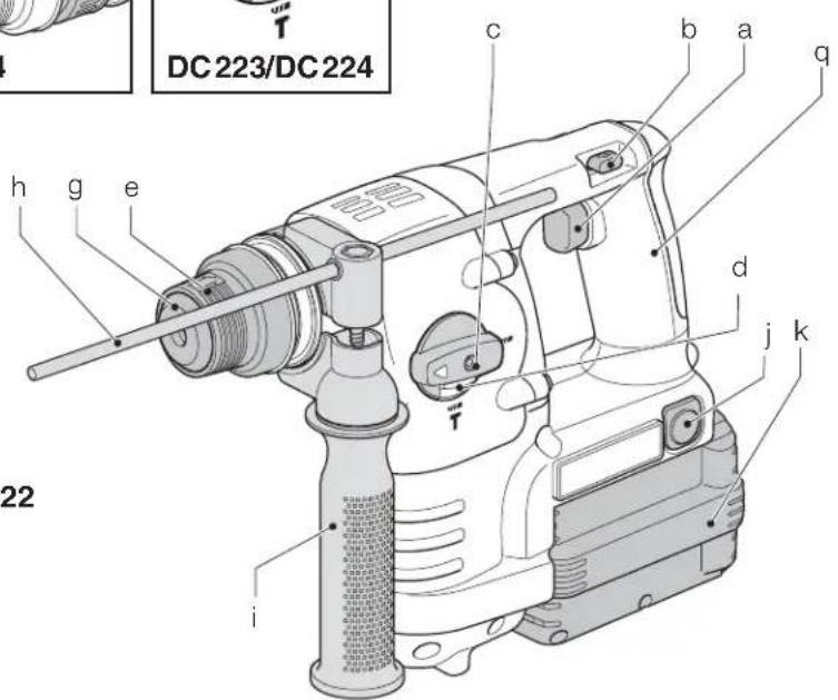 DEWALT DC224 - 3