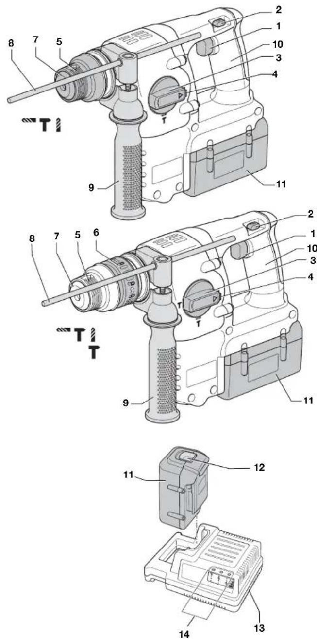 DEWALT DC229 - 1