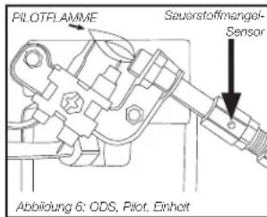 DEWALT DXH8BX - WARTUNG: - 1