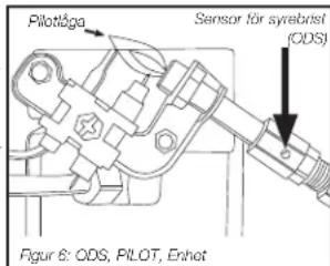 DEWALT DXH8BX - UNDERHÅLL: - 1