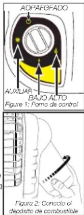 DEWALT DXH8BX - INSTRUCCIONES DE ENCENDIDO/USO PARA UTILIZAR CON CARTUCHOS DESECHABLES DE 450 g (1 lb) DE PROPANO (G31) O MEZCLA DE BUTANO Y PROPANO (G30+G31): - 1