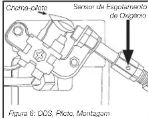 DEWALT DXH8BX - MANUTENÇÃO: - 1
