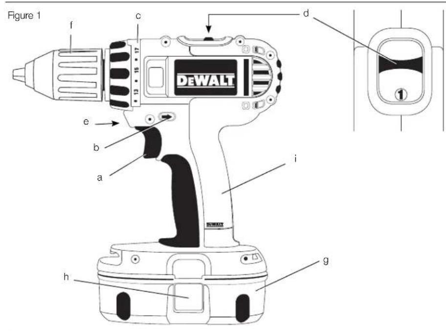 DEWALT DC732 - 1
