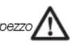 DEWALT D28130 - Corretto posizionamento delle mani (fi g. 1) - 2