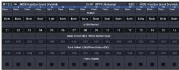 KORG Nautilus 88 AT - Spectoriez le canal MIDI de chaque piste. - 1