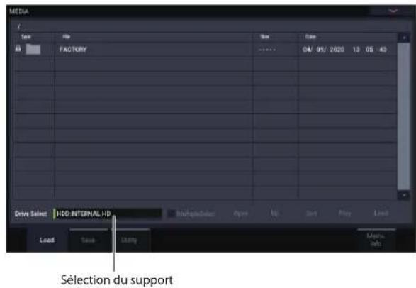 KORG Nautilus 88 AT - Configuration pour la sauvegarde de données sur le disque interne - 1