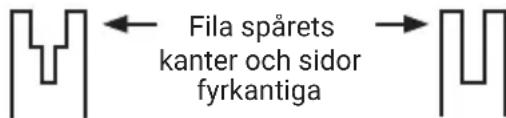 WORX WG350E - Tillstand som kraver underhall av kedja och svard : - 1