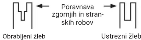 WORX WG350E.9 - Pogoji, v katerih veriga in vodilna letev zahevata vzdhrzevanje: - 1