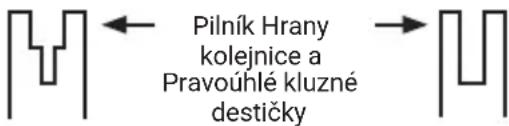 WORX WG350E.9 - Situace, které vyžadují udrzbu retézu a vodicí listy: - 1