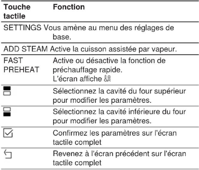 THERMADOR PODS302B - Caractéristiques de base - 1