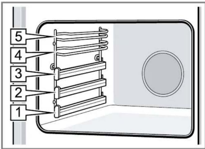 THERMADOR MEDS301BS - Positions des grilles - 1