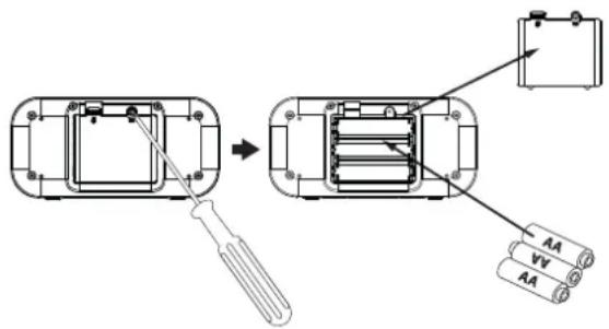 Maginon QC-720SE WiFi - Die Batterien in die Fernbedienung einsetzen - 1