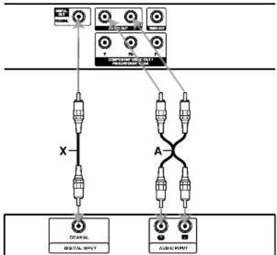 X A Digital MPT Digital MPT