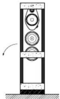 Sonus Faber Sonetto Wall G2 - ÉLIMINATION - 3