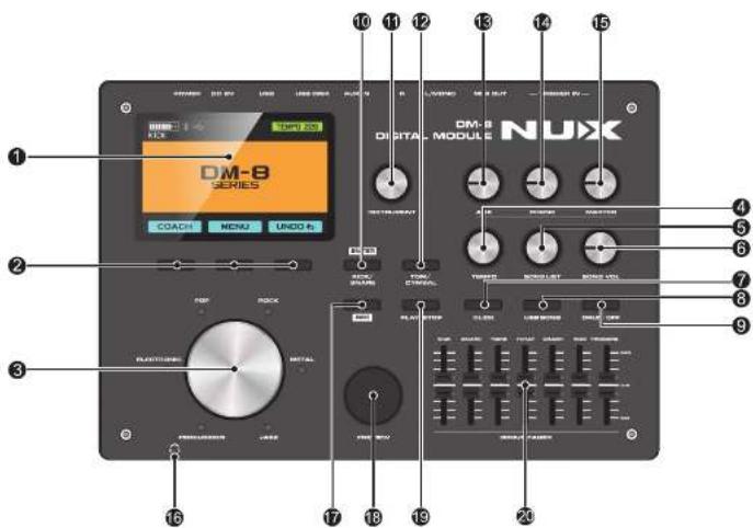 NUX DM-8 - รายชื่อ - 1
