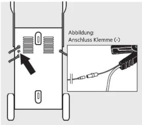 AEG LT60 - Temperatursensor verwenden - 1