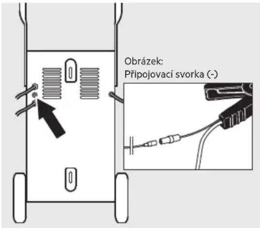 AEG LT60 - Použití teplotního čidla - 1