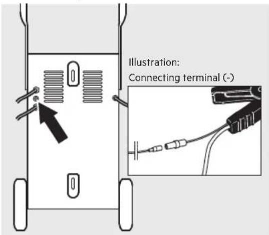 AEG LT60 - Using the temperature sensor - 1