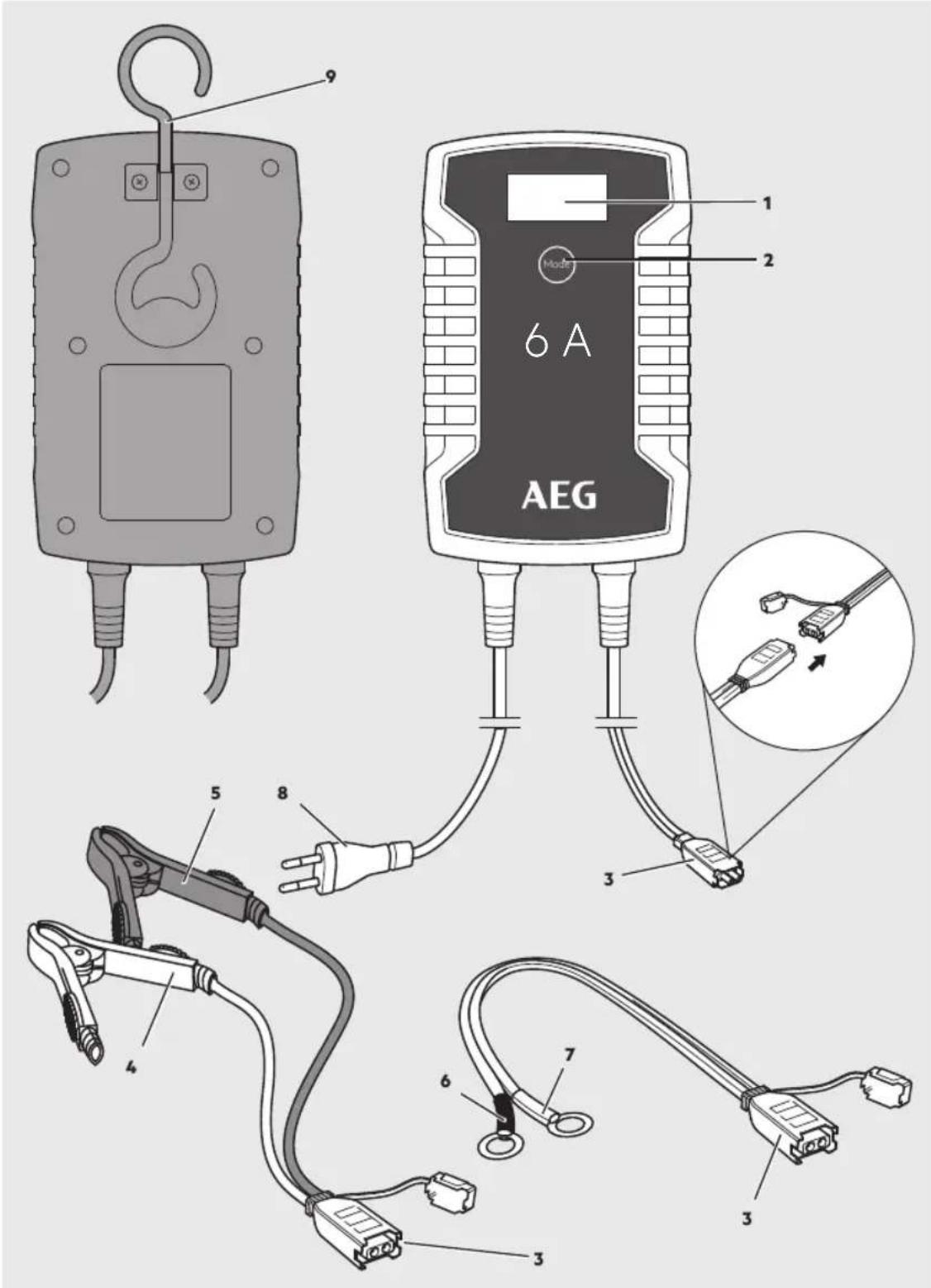 AEG LD6 - PRODUKTÜBERSICHT - 1