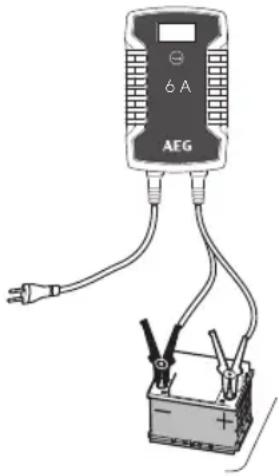 AEG LD6 - Likvidace - 2