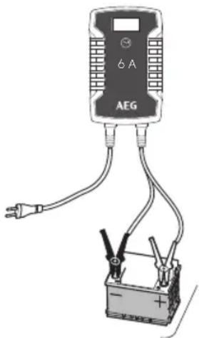 AEG LD6 - Avvertenza! - 1