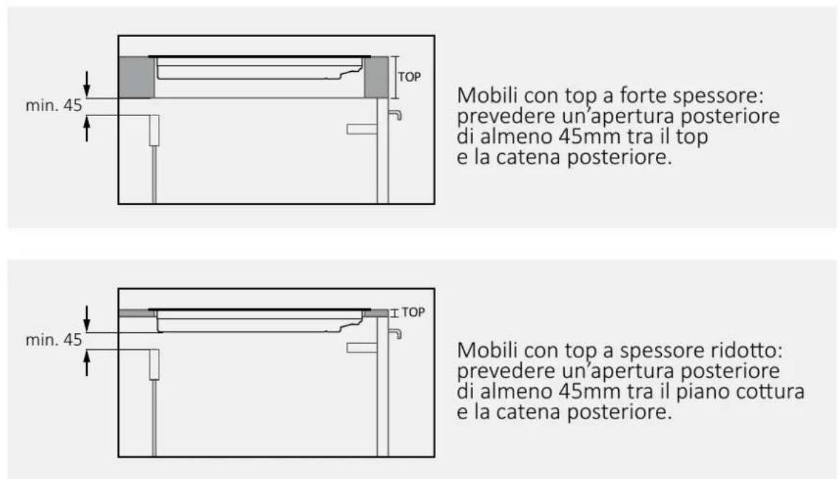 HAIER HAIFB54IRCS - Spessori del top - 1