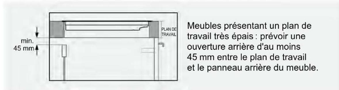 HAIER HAIFB54IRCS - Épaisseur du plan de travail - 1