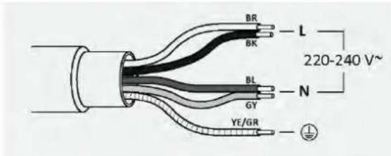 HAIER HAIFB54IRCS - Seadme ühendamine - 2