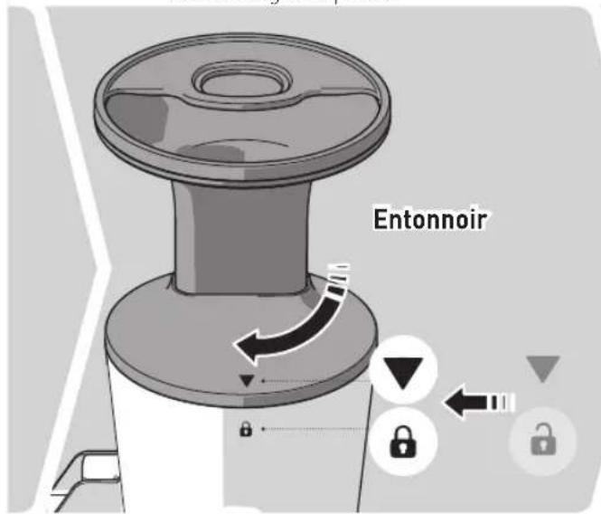 Entonnoir