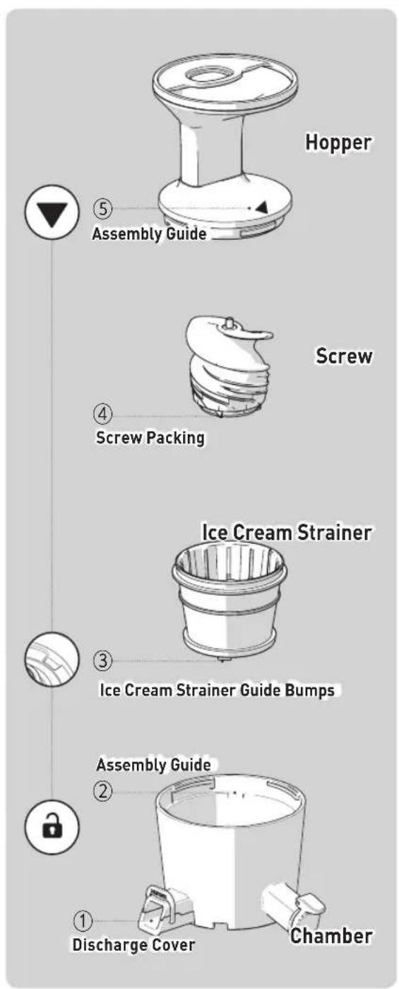 Hurom H101 Easy Clean - Assembling Ice Cream Chamber Set - 1