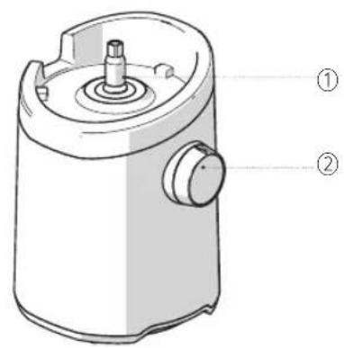 Hurom H101 Easy Clean - Guide des composants (base, autres composants) - 1