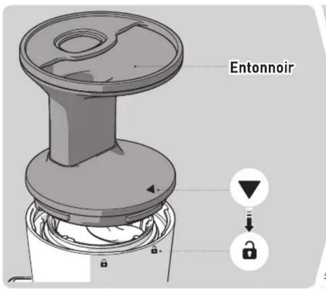 Entonnoir
