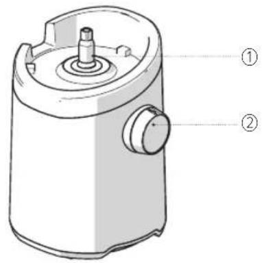Hurom H101 Easy Clean - Component Guide (Main Body, Other Components) - 1