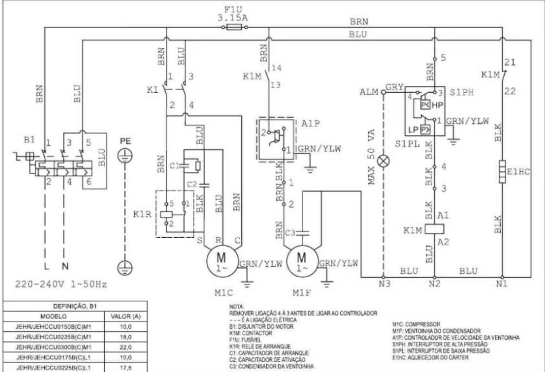 DAIKIN JEHSCU0250CM3 - Monofásico - 5