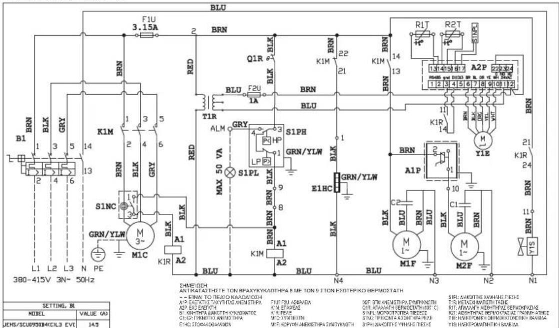 DAIKIN JEHSCU0400CM3 - Apêndice - 14