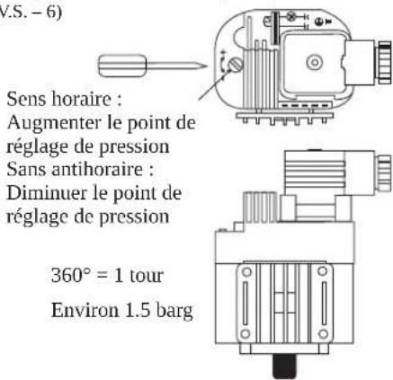 DAIKIN JEHSCU0350CM3 - Réglage du régulateur de vitesse du ventilateur - 1