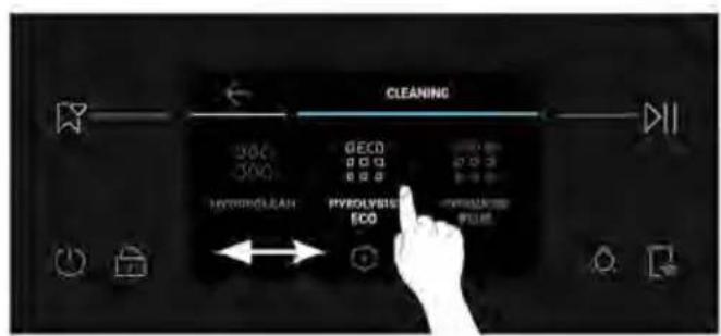 HAIER H6 ID66C3YTB1 - Come funziona: - 1