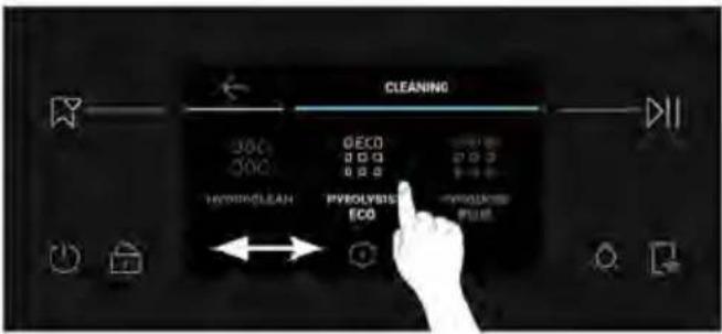 HAIER H6 ID66C3YTB1 - Ako to funguje: - 1