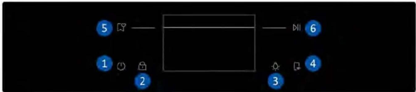 HAIER H6 ID66C3YTB1 - ΠΙΝΑΚΑΣ ΕΛΕΓΧΟΥ - 1