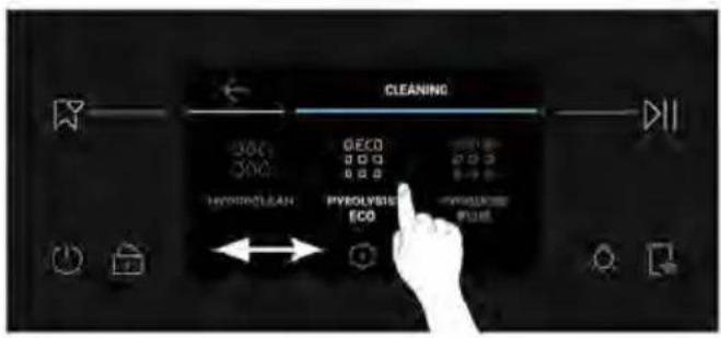 HAIER H6 ID66C3YTB1 - Kaip tai veikia: - 1