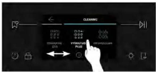 HAIER H6 ID66C3YTB1 - So funktioniert es: - 1