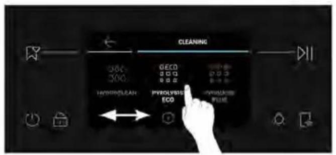 HAIER H6 ID66C3YTB1 - Cum funcționează: - 1