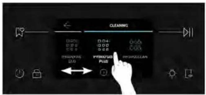 HAIER H6 ID66C3YTB1 - Come funziona: - 1