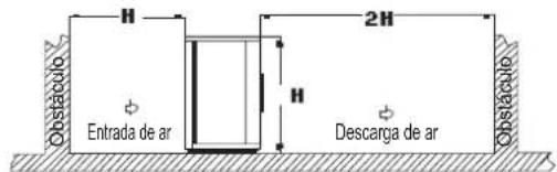 DAIKIN JEHSCU0600CM3 - Espaço da Instalação - 1
