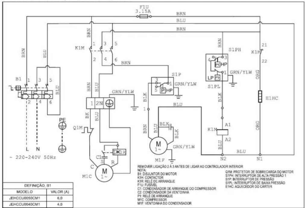DAIKIN JEHSCU0600CM3 - Dados Elétricos - 1